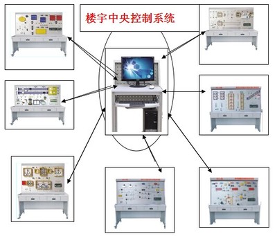 TYKLY-21計(jì)算機(jī)系統(tǒng)服務(wù) 技術(shù)革新與行業(yè)應(yīng)用的深度融合